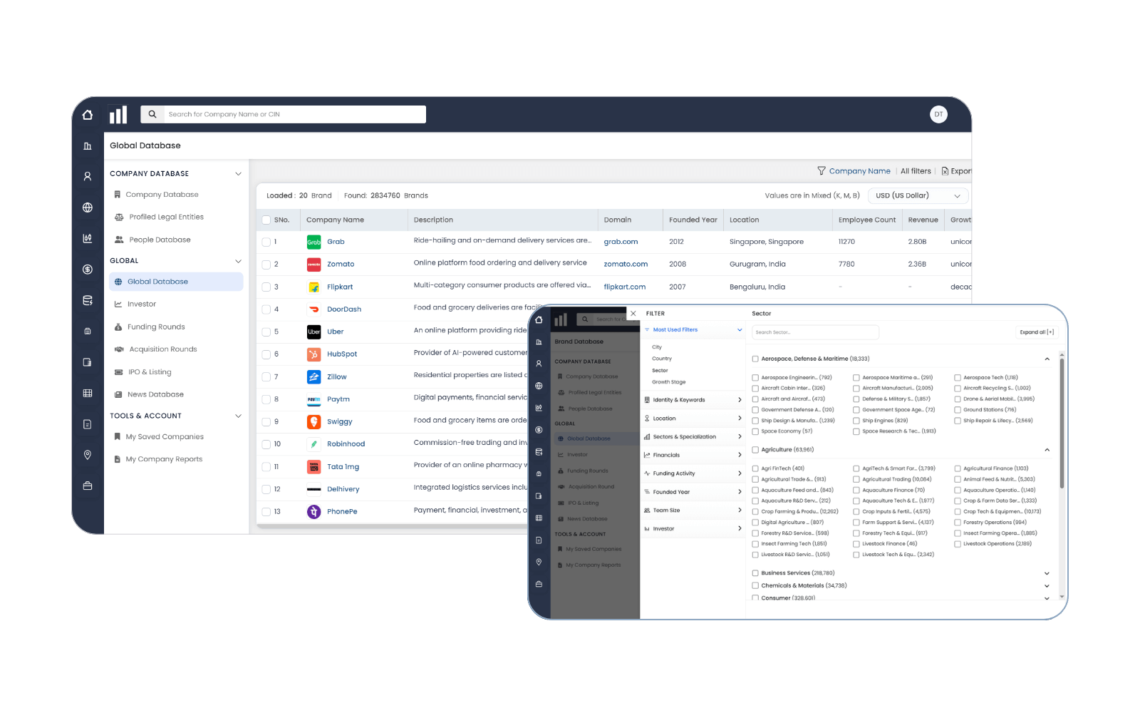 Database